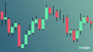 You might have the right idea, intuition, or even knowledge about some fundamental analysis by reading crypto charts to back a decision of purchasing a cryptocurrency. How To Read A Trading Chart For Many People Cryptocurrency Was By Brett Maverick Musser Edge Medium