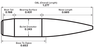 New 6mm 109 Grain Long Range Hybrid Target Bullets Berger