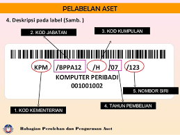 Check more flip ebooks related to panduan tugas pegawai aset kpm edited 16.3.2020 of suyulhanim. Tatacara Pengurusan Aset Alih Kerajaan