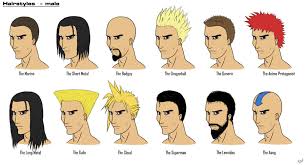 Kirito hairstyle is another popular male anime hairstyle. Anime Hairstyle Names Male Novocom Top