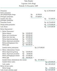 Buatlah laporan rugi laba laporan perubahan modal dan neraca tanggal 31 januari 2001. Akuntansi Perusahaan Dagang Manfaat Dan Siklus Akuntansinya