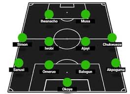 The best gifs are on giphy. Match Analysis Still Super Eagles Not Good Enough Iheanacho Great Goal Score Nigeria