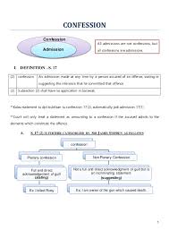 Evidence act 1950 act 56 cite +. Confession Under Malaysian Evidence Act 1950