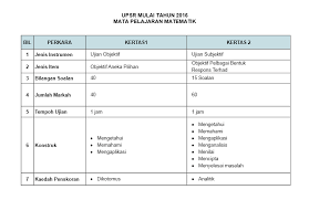 Kertas soalan matematik tahun 2 pksr1. Format Baru Upsr