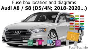 Fuse box №2 in passenger compartment audi a8 d3. Fuse Box Location And Diagrams Audi A8 S8 2018 2020 Youtube