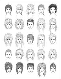 Now if only i could remember this while im drawing. Hairstyle Drawing Reference Pertanyaan T