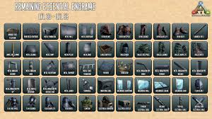 /giveengrams command can be used . Ark Engrams List Replace Ark Vanilla Engrams With S Engrams