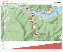 須賀尾峠ヒルクライム