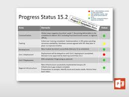 This is an input sheet for the allocations sheet: Simple Project Ressource Allocation Sheet