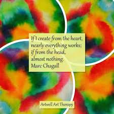 Check out our therapy quotes selection for the very best in unique or custom, handmade pieces from our digital prints shops. Create From The Heart Therapy Quotes Art Therapy Spiritual Life