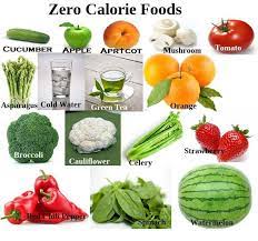 If you were to survive only on the list above, the term for your habit would be anorexia, and that my friend is fatal. Zero Calorie Foods Well They Don T Actually Have No Calories But Apparently Your Metabolism Burns Extra To Dig Zero Calorie Foods Workout Food Energy Foods
