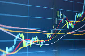 heres how you can read and analyze stock charts like a pro