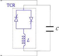 Static Synchronous Compensators - an overview ...