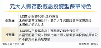 Maybe you would like to learn more about one of these? å­˜è‚¡æ¦‚å¿µä¿å•å…ƒå¤§é¦–å' é‡'èž å·¥å•†æ—¶æŠ¥