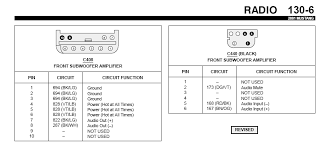 Automotive transmission system design based on reliability. Stereo Wire Diagram For 2001 Mustang Also When I Intall The Head Unit Do I Run The Ground Wire From The Head Unit To