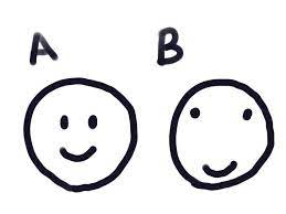 プロ似顔絵画家が教える顔のイラストの描き方と一番大事なコツ 顔の特徴とは何なのかについて やすしの似顔絵研究所 part 2 2020 似顔絵 似顔絵 描き方 描き方