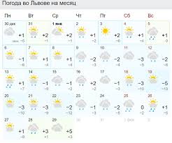 Погода в одессе на неделю может быть определена менее точно, однако оказывается если вы планируете уехать в одессу отдыхать, вас, безусловно, интересует погода на неделю в. Pogoda V Ukraine Zimoj 2020 Sinoptiki Dali Prognoz Morozov Rbk Ukraina