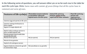 Maybe you would like to learn more about one of these? In The Following Series Of Questions You Will Answer Chegg Com