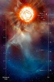 It is recommended to avoid anything too casual such as tank tops and cut off shorts. Sharpest Views Of Betelgeuse Reveal How Supergiant Stars Lose Mass Eso
