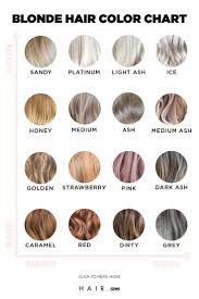 Use This Blonde Hair Color Chart To Find Your Best Shade Hair Com By L Oreal Blonde Hair Color Chart Hair Color Chart Blonde Hair Shades
