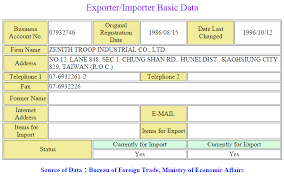 Always devoting ourselves to developing new products improving product quality. Zenith Troop Ind Co Ltd Matchsupplier å–„çµ±å·¥æ¥­è‚¡ä»½æœ‰é™å…¬å¸taiwan Manufacturer