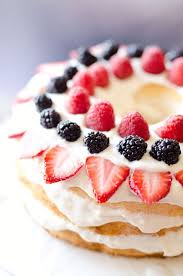 1001 Dessert D Ete 8 Idees De Recette Sucree Facile Et Rapide A Tester Sans Tarder En 2020 Recette Dessert Leger Recette Gateau Facile Delicieux Desserts