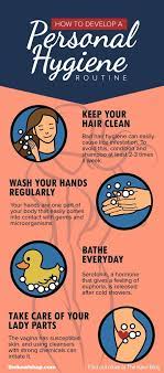 Why Feminine Hygiene Is So Important And What To Do About It Feminine Hygiene Feminine Hygiene Odor Hygiene Routine