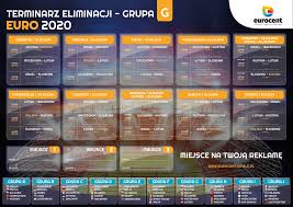 Wszystkie najważniejsze wiadomości o grupie a na euro 2020! Historia Odry Opole Archiwum Opolskiej Pilki Noznej Terminarz Eliminacji Mistrzostw Europy Z Logo Klubu Euro 2020