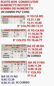 La parola italiana libro deriva dal latino liber.il vocabolo originariamente significava anche corteccia, ma visto che era un materiale usato per scrivere testi (in libro scribuntur litterae, plauto), in seguito per estensione la parola ha assunto il significato di opera letteraria. Gioco Del Lotto