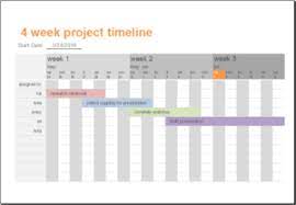 8 Project Timeline Templates For Word Excel Project Timeline Template Project Timeline Timeline Templates