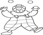 Choisis de belles couleurs pour faire le plus joli des coloriages. Coloriage Clown Dessin Clown Sur Coloriage Info