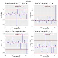 Keep veggies around longer, or give their flavor some punch. 2