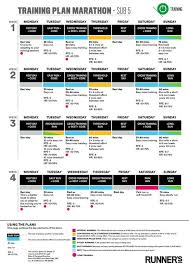 Entire summary information you can find about me. Ù†Ø¨Ø¶ Ø¨Ø§Ù†Ø²Ø§ÙŠ Ø¹Ù„Ø§Ø¬ Ù†ÙØ³ÙŠ Nike Half Marathon Training Dichvunamdinh Com