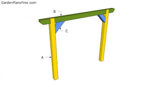 We build it ourselves.and save a crapload! 2 Post Swing Set Free Diy Plans