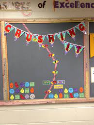 Check spelling or type a new query. Pin By Tara Elderkin On Mind Building Classroom Candy Theme Classroom Classroom Rewards Candyland Classroom Theme