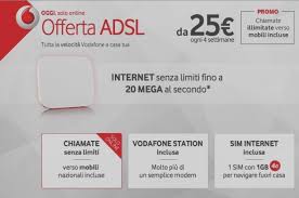 Vodafone Adsl And Fiber If You Subscribe By Midni Bitfeed Co