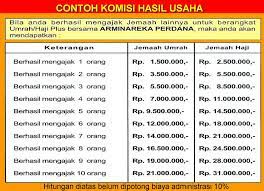 62 likes · 1 talking about this. Umroh Gratis Jalan Mudah Menuju Baitullah