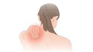 A broken ankle is also known as an ankle fracture. this means that one or more of the bones that make up the ankle joint are broken. Pain In And Under The Shoulder Blade Your Guide To Pain Relief