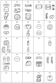 Maya Writing System And Hieroglyphic Script Ks2 Maya