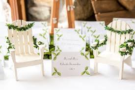 Mescadeaux.ma est le leader du cadeau au maroc : Marque Place Mariage En 20 Idees Pour Bien Placer Vos Invites