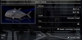 Navyth'S Sidequests - Sidequests - Optional Content | Final Fantasy Xv |  Gamer Guides®