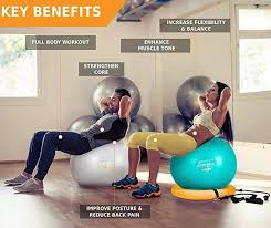get fit whilst you sit the perfect replacement for that office chair you spend hours on at your work desk take ball exercises workout posters pilates workout