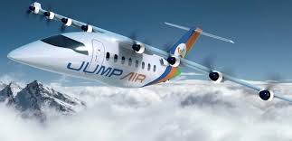 Bilderesultat for aero