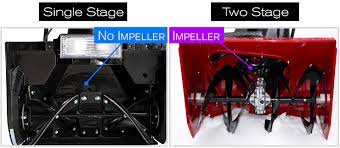 The main difference is power. Single Stage Vs Two Stage Snow Blower Which Snow Blower Should You Buy