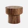 Side tables are an i'll start by defining what i mean by sculptural side tables… basically i've been seeing accent tables. 1