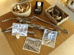 Read our blog for more information on what differentiates reggio emilia. Reggio Emilla Karratha Early Learning Child Care Centre