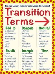 Transition Words Worksheet Worksheet Fun And Printable