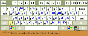 Maybe you would like to learn more about one of these? About Ukrainian Linguistic Resources