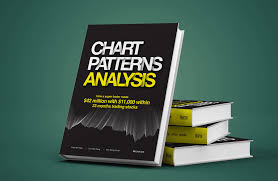 fred tam bookstore technical analysis books