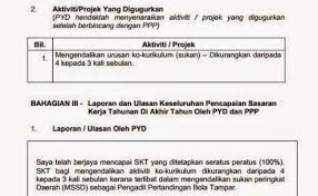 Penilaian prestasi kerja pada akhir tahun dilakukan oleh pimpinan instansi induknya atau pejabat lain yang ditunjuk, berdasarkan bahan yang diperoleh dari instansi tempat yang bersangkutan bekerja dosen yang diangkat menjadi pejabat negara atau pimpinan/anggota lembaga non struktural dan. Contoh Ayat Ulasan Prestasi Kerja Pyd Cute766